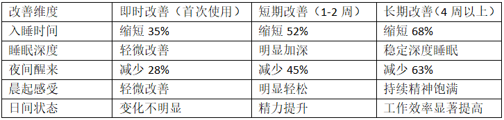 ����鿴ԭʼͼƬ